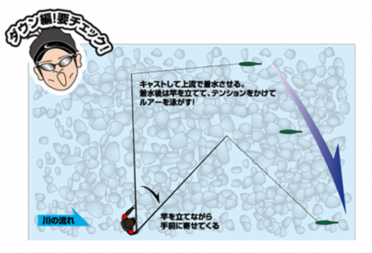続きを読む: reayu ayutackle img03