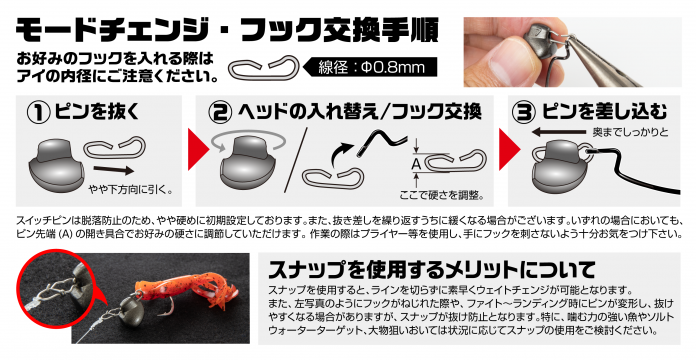 続きを読む: switchsystem