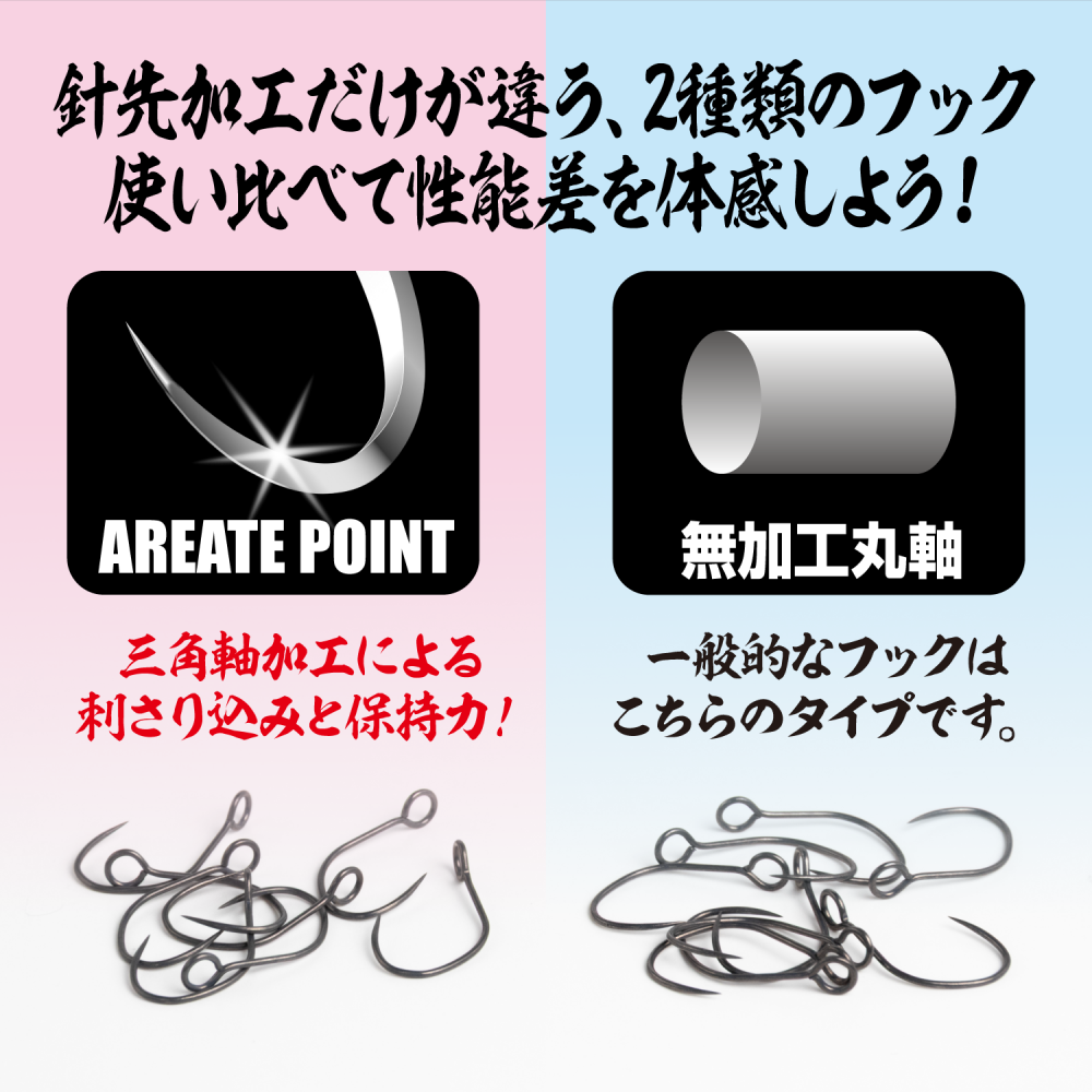 areate 03cap
