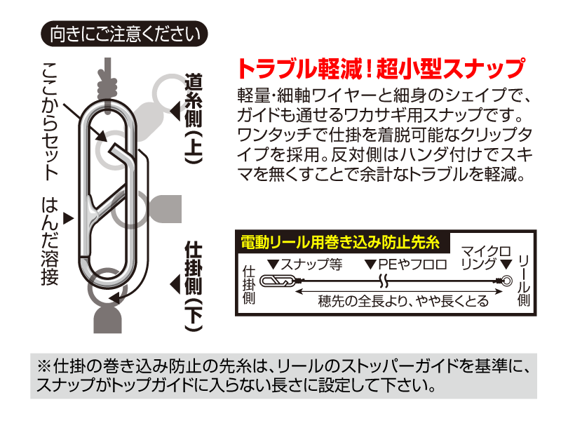 w clip setsumei