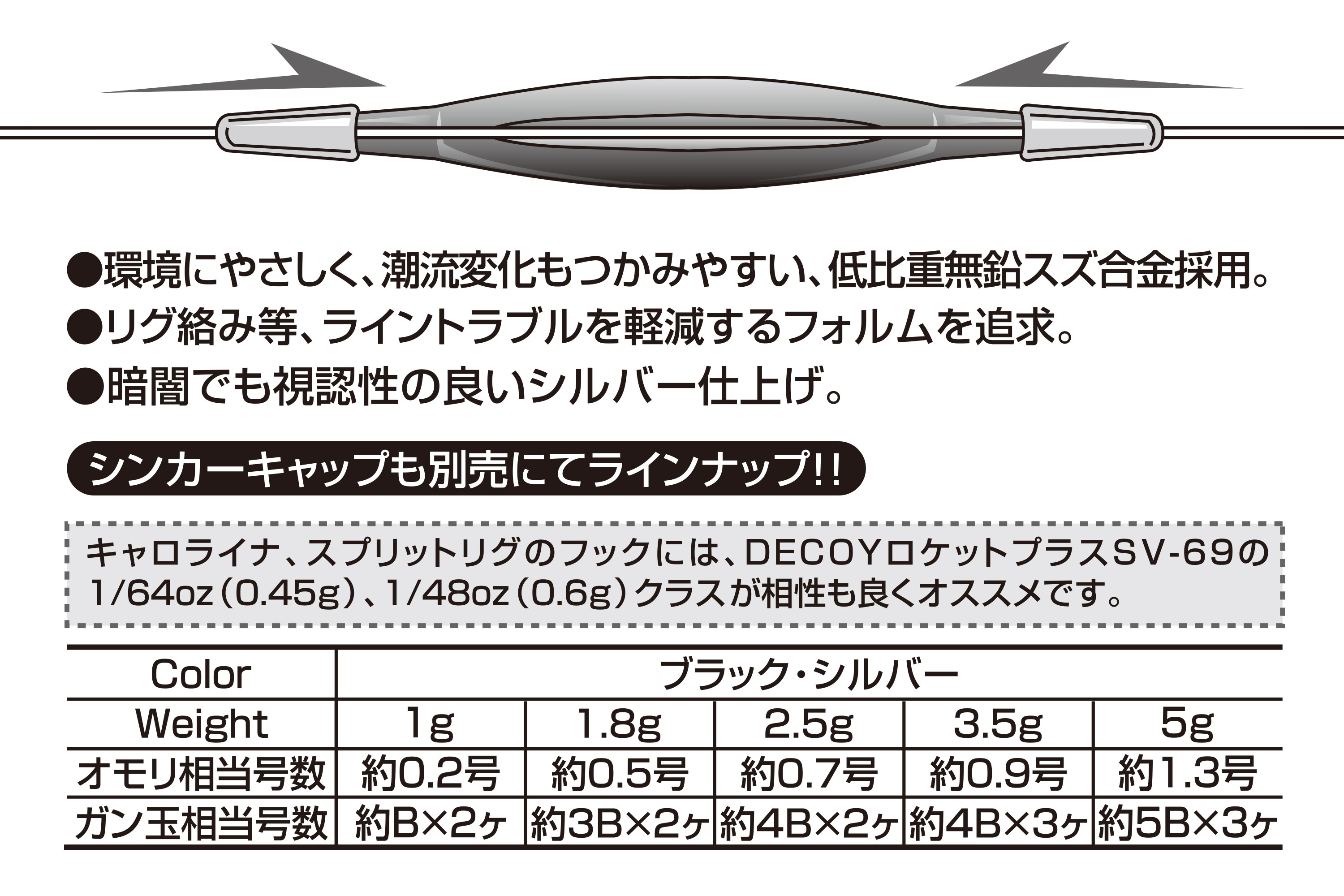 キャロシンカー 3.5g×4