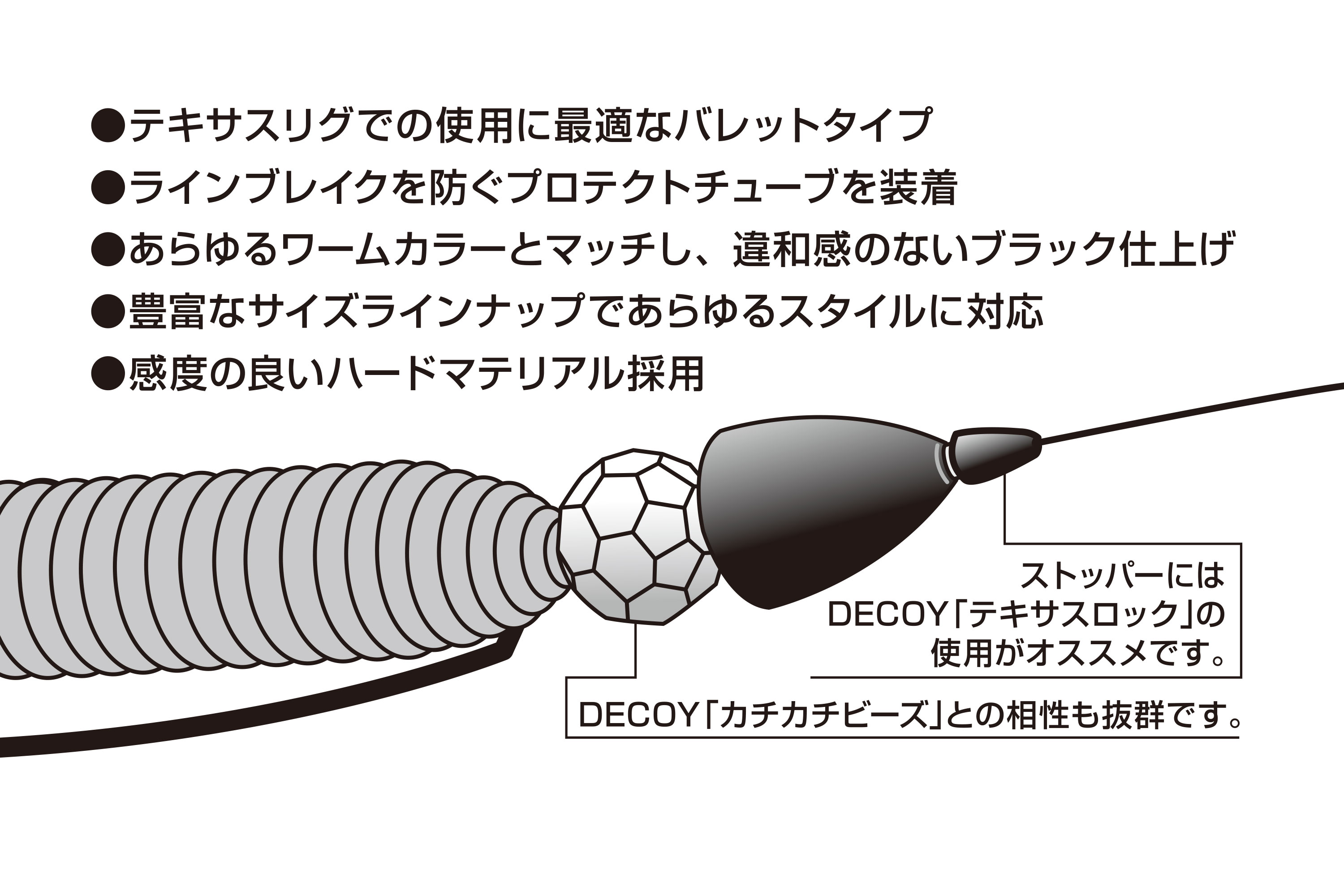 DECOY DS-5 - 株式会社カツイチ