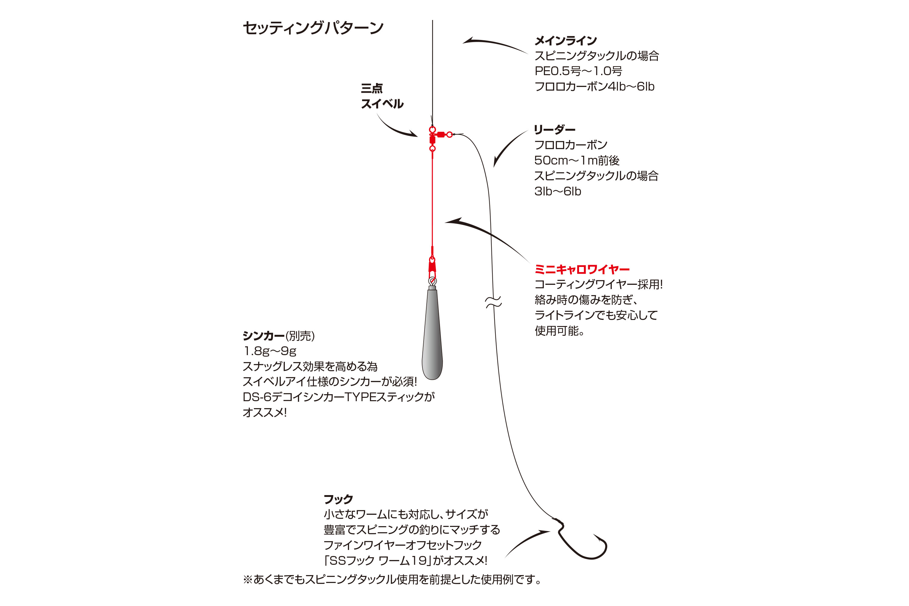 Decoy Wl 08 株式会社カツイチ