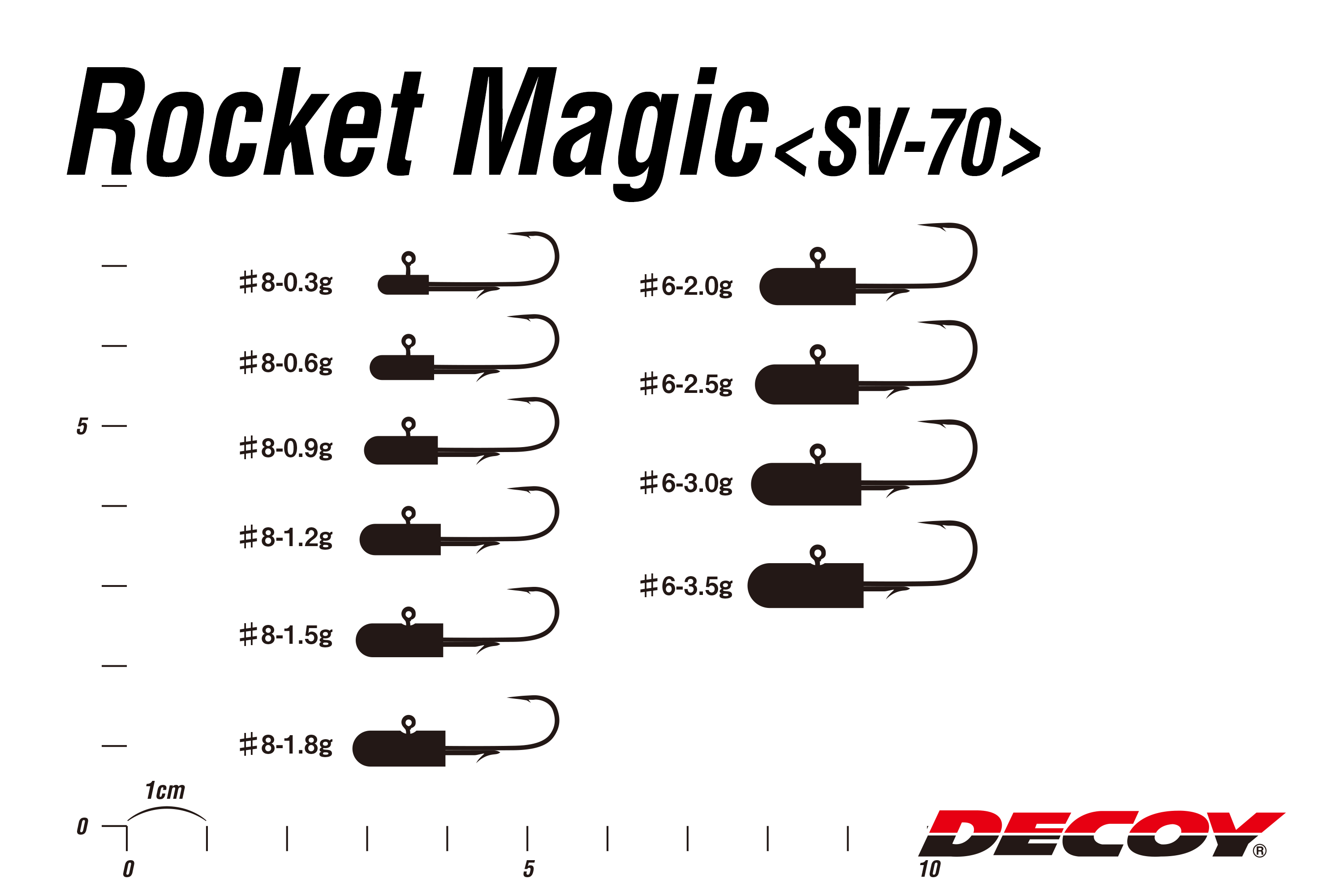 ロケットマジック［Rocket Magic SV-70］ 株式会社カツイチ