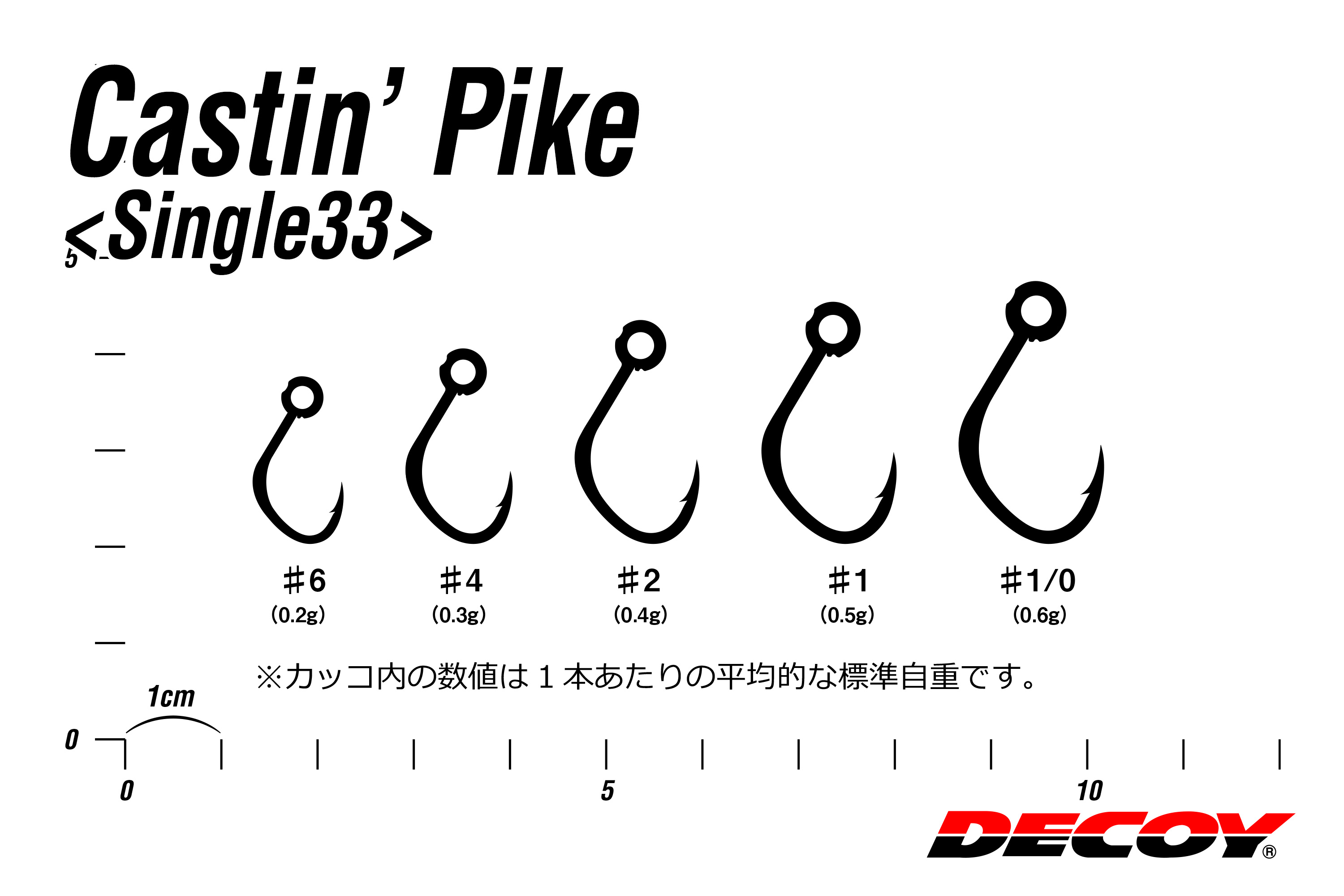 在庫限り】 家具真NCA ノンスリップテープ 標準タイプ 白 NSP30018 1巻