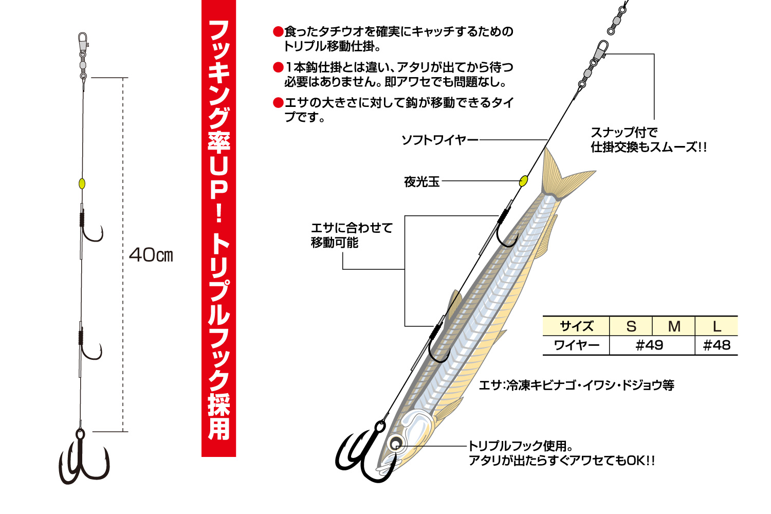 未使用 海釣り仕掛けセット75袋