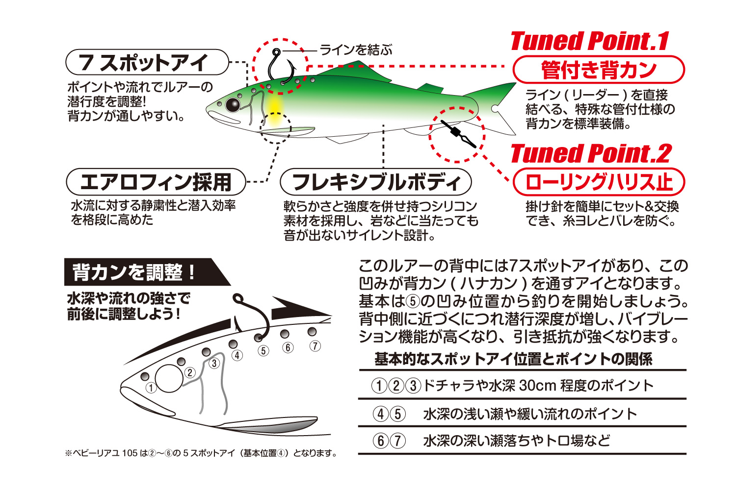 おとり鮎 釣り券販売所 畠山 久夫 | FISHPASS(フィッシュパス)